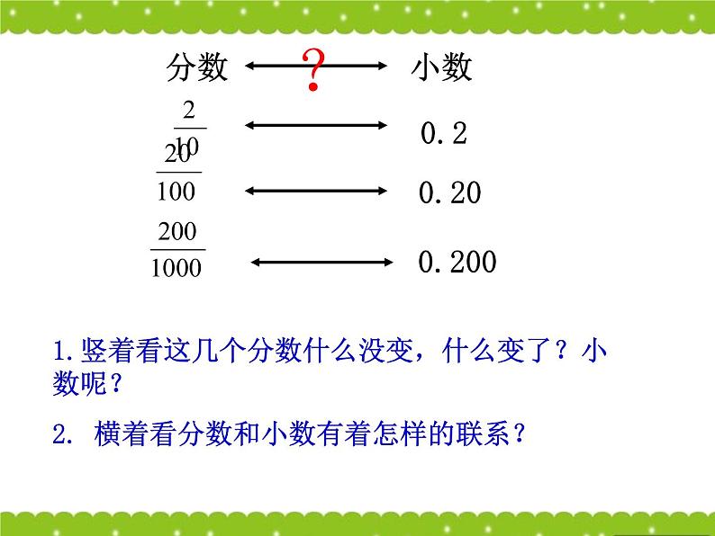 苏教版六下数学 7.1.1整数、小数的认识（1） 课件08