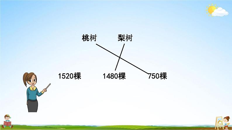 北京课改版二年级数学下册《4-8 数的估计（1）》课堂教学课件PPT08