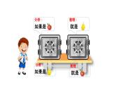北京課改版二年級數(shù)學(xué)下冊《10-1 分析與推理》課堂教學(xué)課件PPT