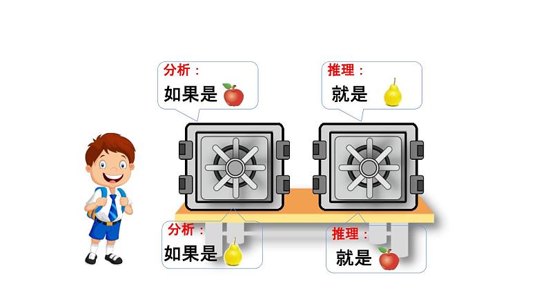 北京课改版二年级数学下册《10-1 分析与推理》课堂教学课件PPT03