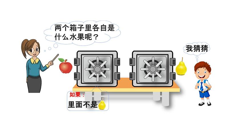 北京课改版二年级数学下册《10-1 分析与推理》课堂教学课件PPT04