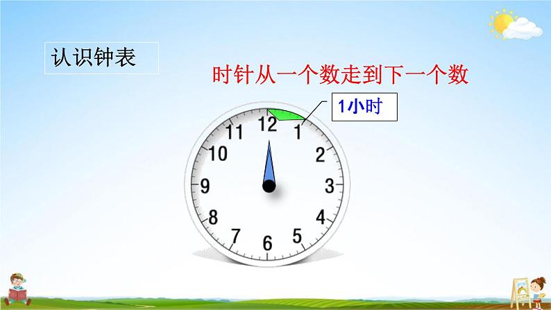 北京课改版二年级数学下册《8-1 时、分的认识》课堂教学课件PPT06