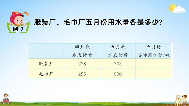 北京课改版二年级数学下册《5-12 三位数减三位数（退位）笔算（2）》教学课件PPT第4页