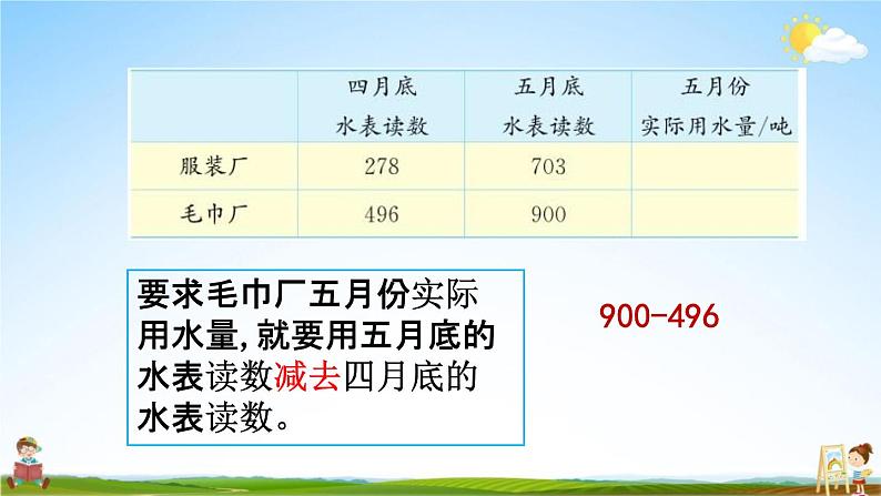 北京课改版二年级数学下册《5-12 三位数减三位数（退位）笔算（2）》教学课件PPT第6页