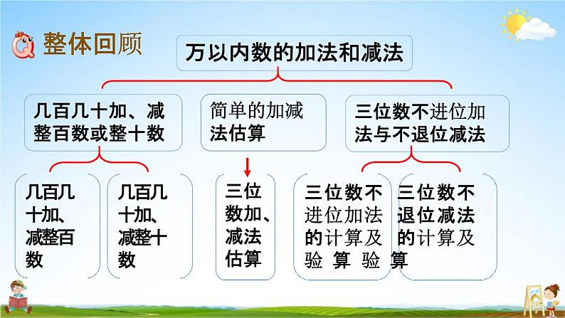 北京课改版二年级数学下册《5-14 整理与复习》课堂教学课件PPT第2页