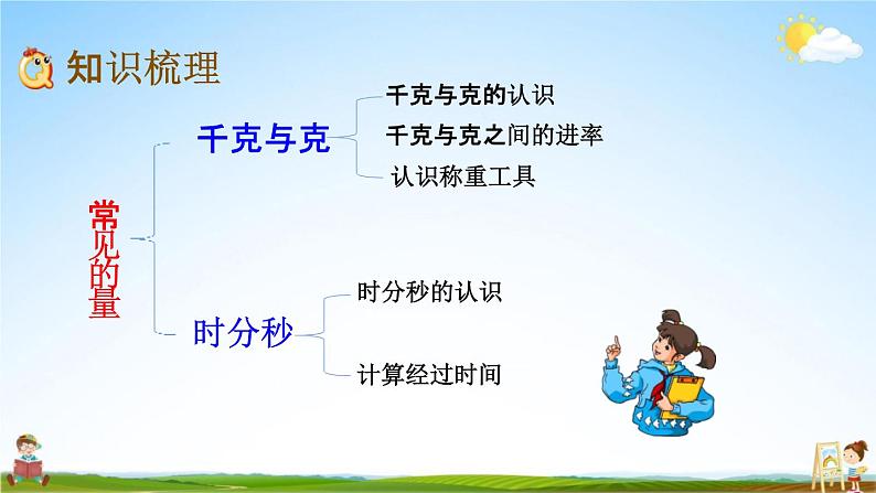 北京课改版二年级数学下册《11-4 千克与克、时分秒》课堂教学课件PPT第3页