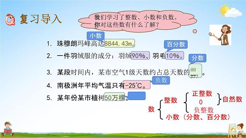 北京课改版六年级数学下册《总复习1-1 整数、小数、负数》课堂教学课件PPT第2页