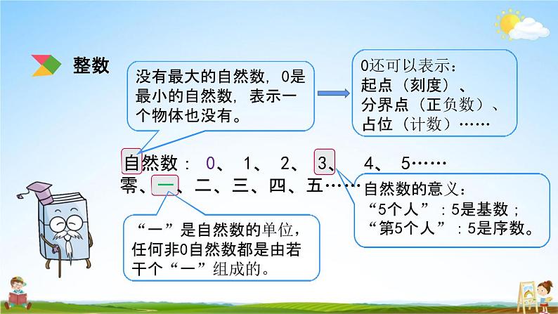 北京课改版六年级数学下册《总复习1-1 整数、小数、负数》课堂教学课件PPT第5页