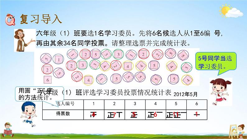 北京课改版六年级数学下册《总复习3-1 统计》课堂教学课件PPT02