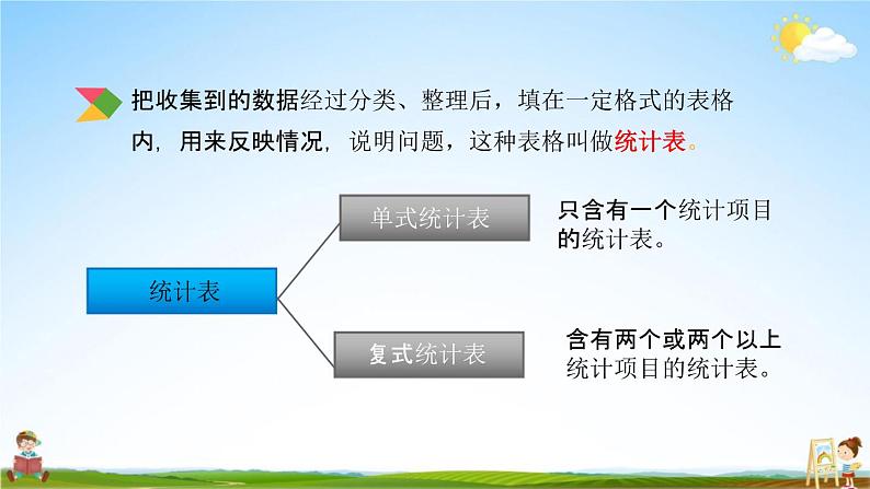 北京课改版六年级数学下册《总复习3-1 统计》课堂教学课件PPT04