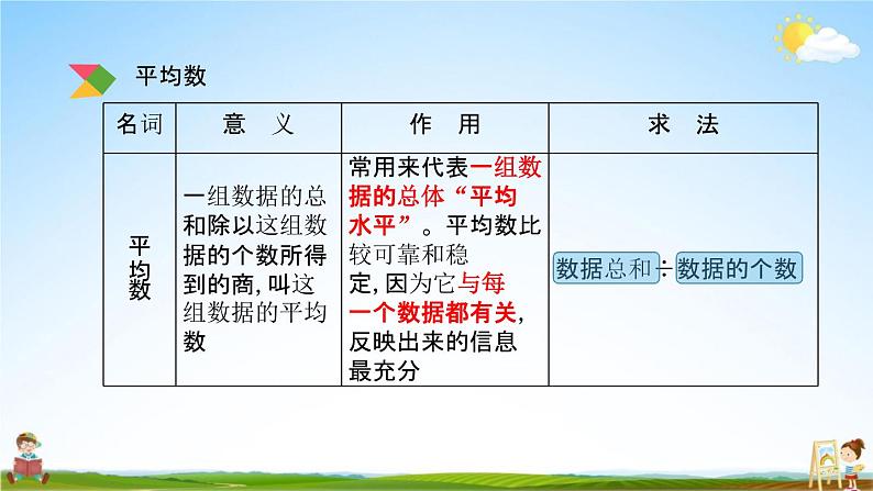 北京课改版六年级数学下册《总复习3-1 统计》课堂教学课件PPT07