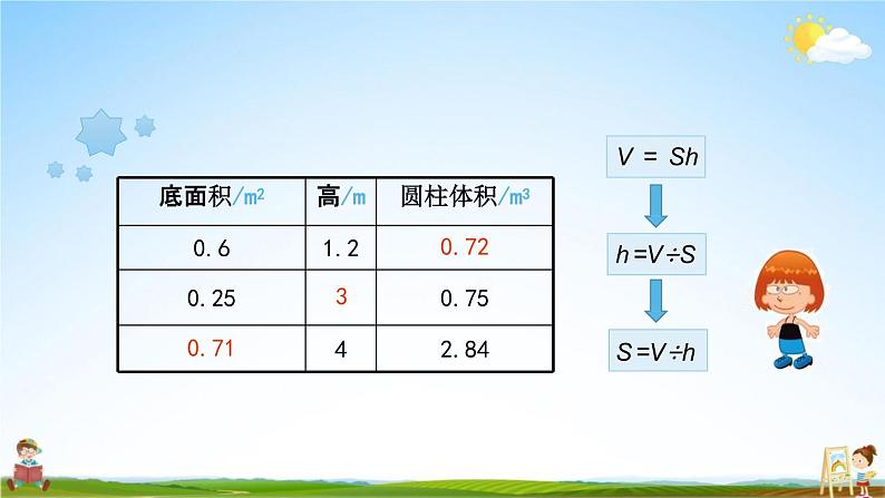 北京课改版六年级数学下册《1-6 圆柱的体积（2）》课堂教学课件PPT03