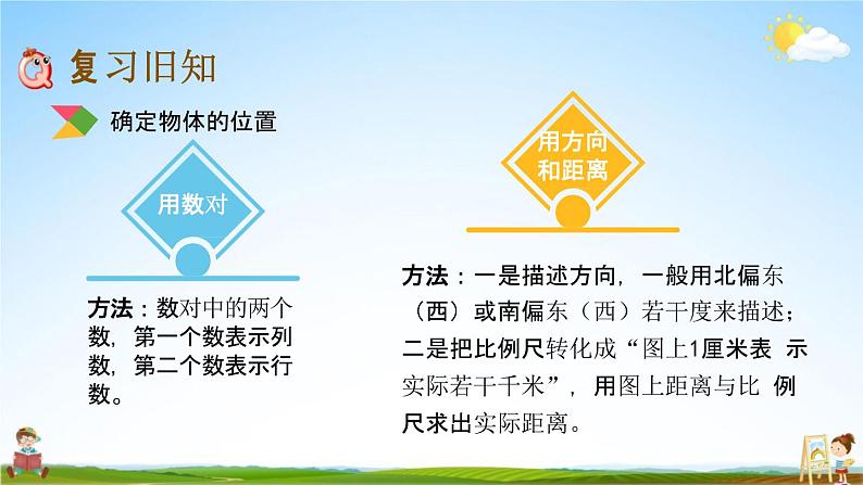 北京课改版六年级数学下册《总复习2-14 练习二十五》课堂教学课件PPT第2页