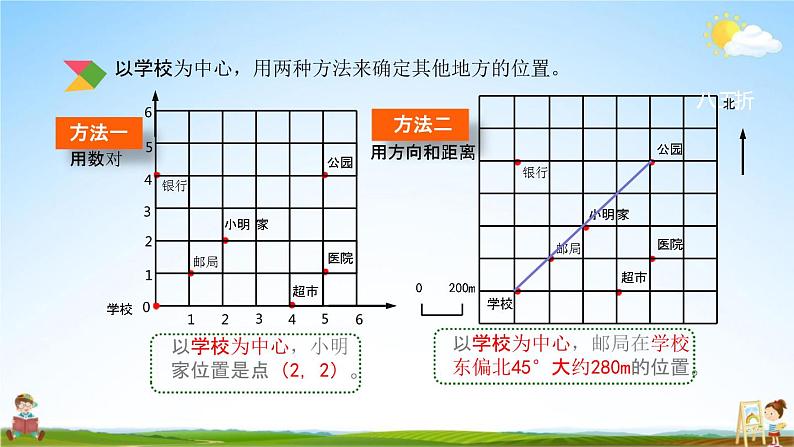 北京课改版六年级数学下册《总复习2-14 练习二十五》课堂教学课件PPT第3页