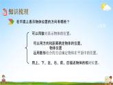 北京课改版六年级数学下册《总复习2-13 图形与位置》课堂教学课件PPT