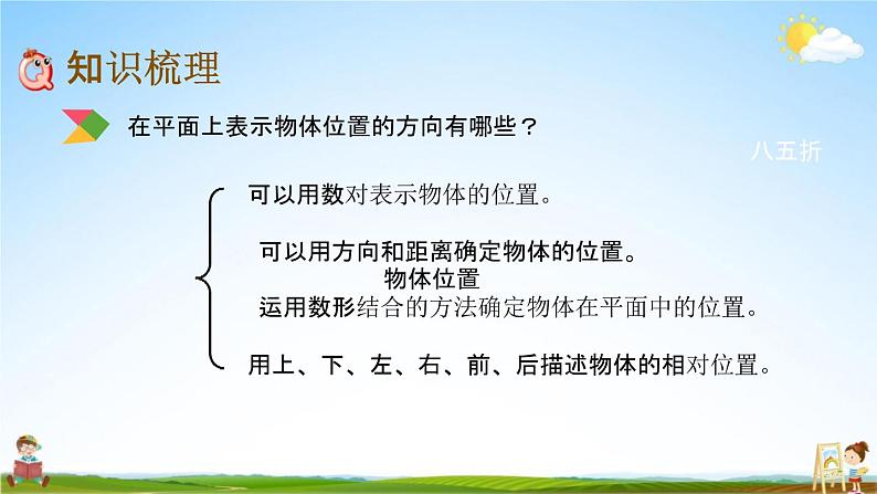 北京课改版六年级数学下册《总复习2-13 图形与位置》课堂教学课件PPT第4页