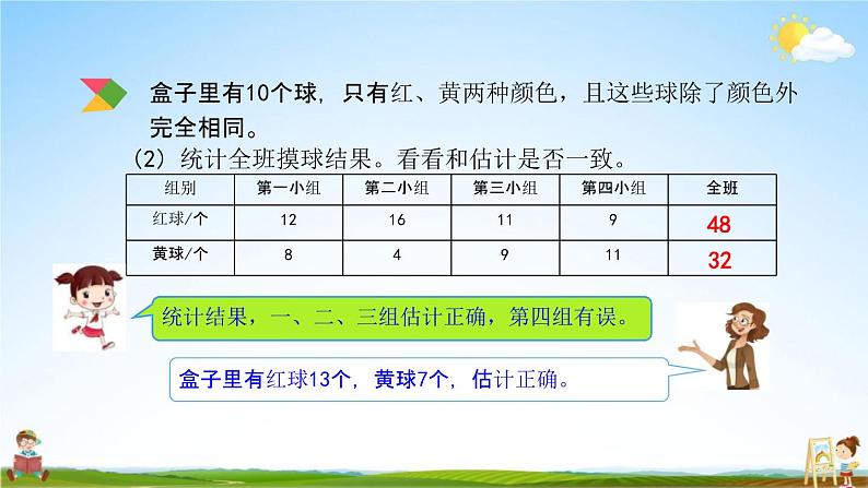 北京课改版六年级数学下册《总复习3-3 可能性》课堂教学课件PPT第8页