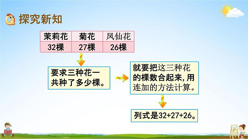 北京课改版一年级数学下册《4-8 连加连减计算》课堂教学课件PPT第3页