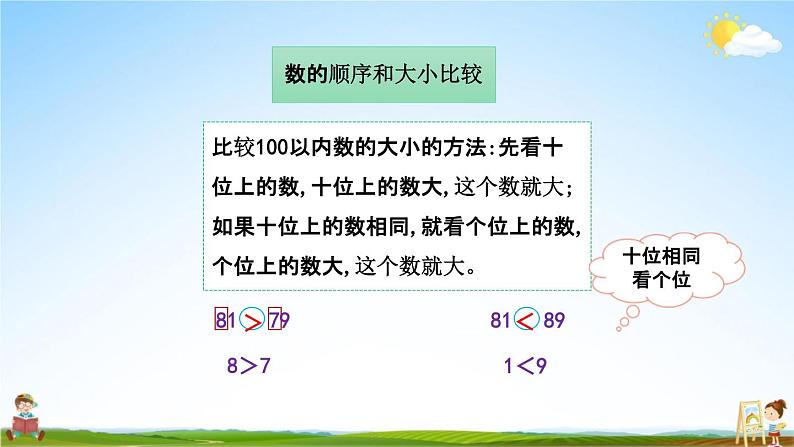 北京课改版一年级数学下册《8-1 认识100以内的数》课堂教学课件PPT第6页