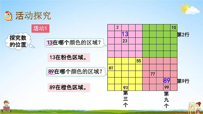 北京课改版一年级数学下册《7-1 百数表》课堂教学课件PPT05