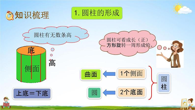 北京课改版六年级数学下册《1-11 整理与复习》课堂教学课件PPT第3页