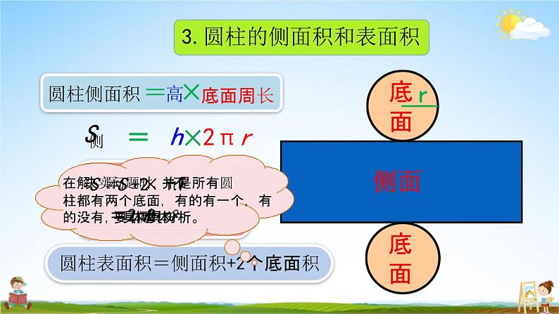 北京课改版六年级数学下册《1-11 整理与复习》课堂教学课件PPT第6页