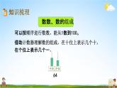 北京课改版一年级数学下册《1-10 整理与复习》课堂教学课件PPT