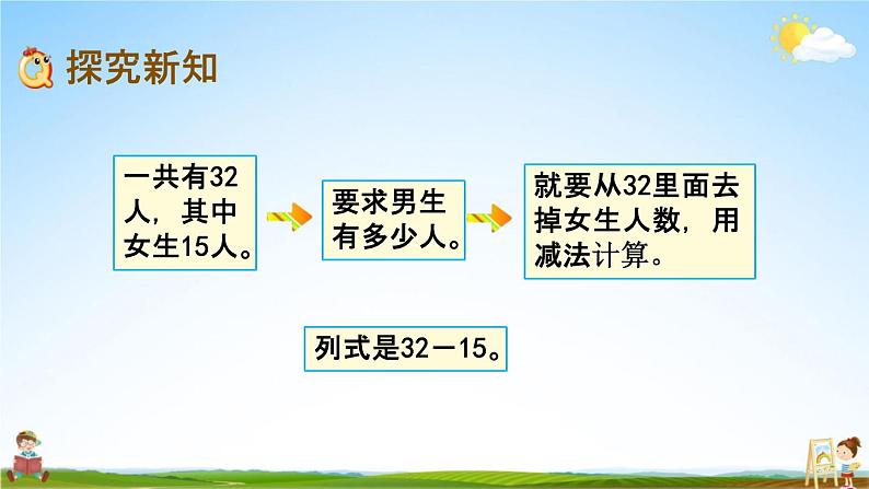 北京课改版一年级数学下册《4-6 两位数减两位数(退位)》课堂教学课件PPT第3页