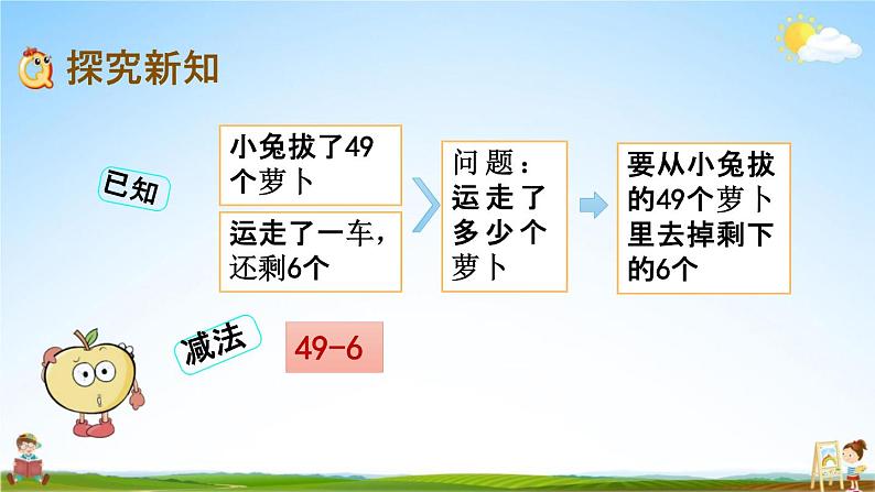 北京课改版一年级数学下册《2-7 两位数减一位数（不退位）》课堂教学课件PPT第3页