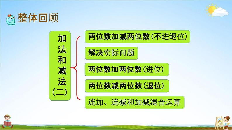 北京课改版一年级数学下册《4-10 整理与复习》课堂教学课件PPT第2页