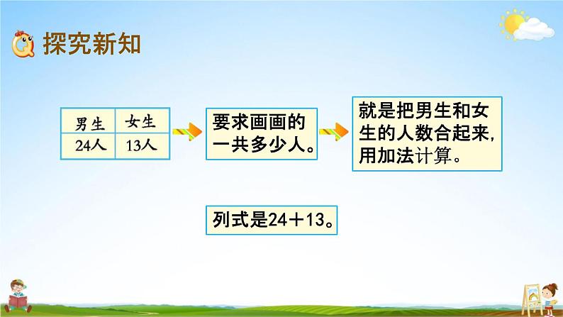 北京课改版一年级数学下册《4-1 两位数加减两位数(不进退位)》课堂教学课件PPT第3页