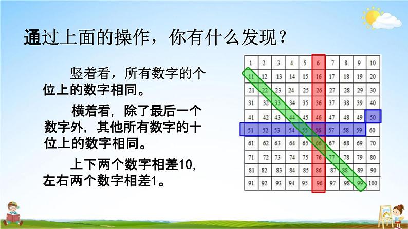 北京课改版一年级数学下册《1-4 数的顺序》课堂教学课件PPT第5页