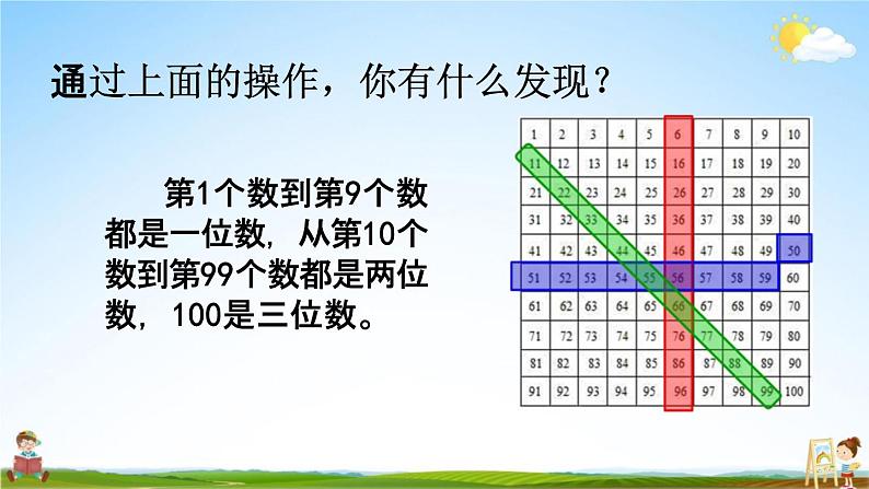 北京课改版一年级数学下册《1-4 数的顺序》课堂教学课件PPT第6页