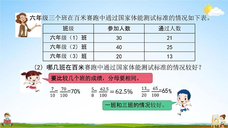 北京课改版六年级数学下册《总复习1-5 分数和百分数》课堂教学课件PPT03