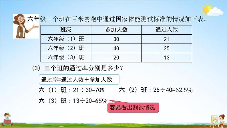 北京课改版六年级数学下册《总复习1-5 分数和百分数》课堂教学课件PPT04