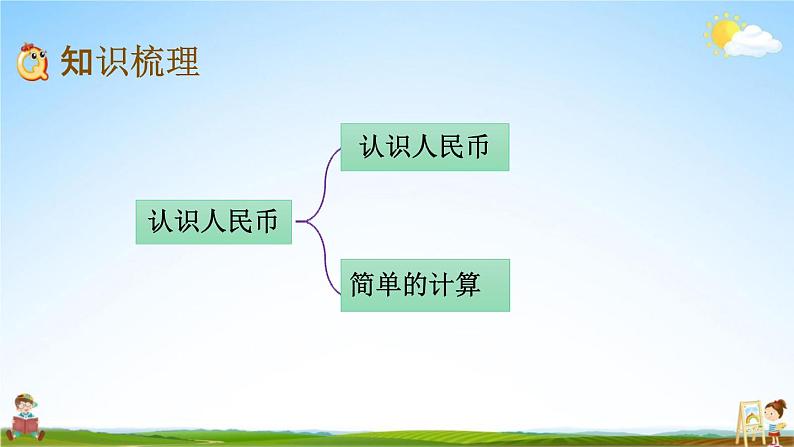 北京课改版一年级数学下册《8-4 认识人民币》课堂教学课件PPT第3页