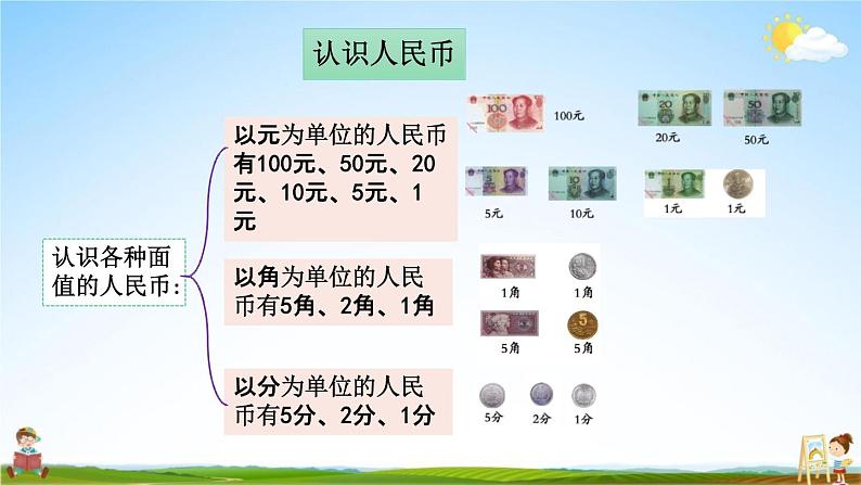 北京课改版一年级数学下册《8-4 认识人民币》课堂教学课件PPT第4页