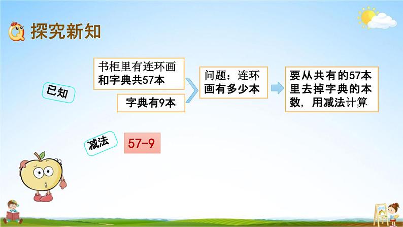 北京课改版一年级数学下册《2-11 两位数减一位数（退位）》课堂教学课件PPT第3页