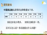 北京课改版一年级数学下册《1-6 描述比大小》课堂教学课件PPT
