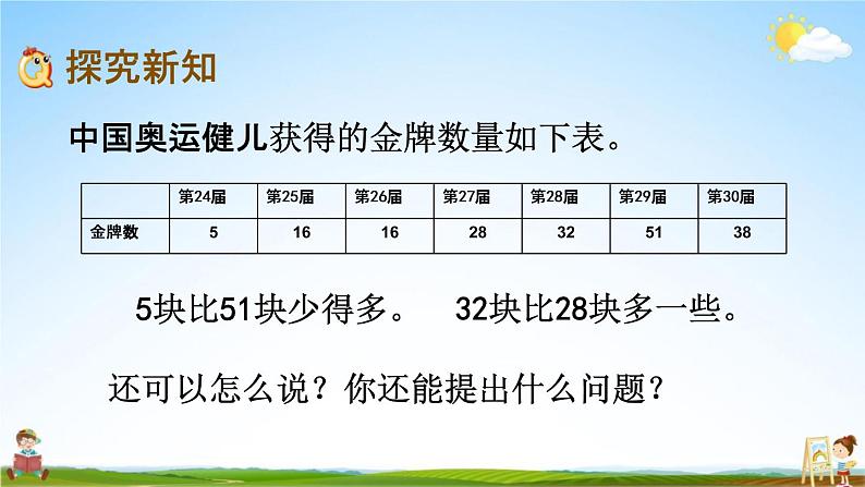 北京课改版一年级数学下册《1-6 描述比大小》课堂教学课件PPT第3页