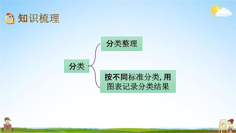 北京课改版一年级数学下册《8-6 分类》课堂教学课件PPT第3页