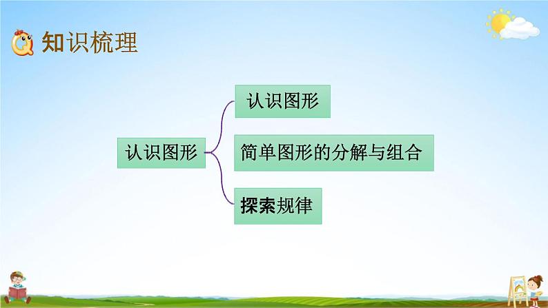 北京课改版一年级数学下册《8-5 认识图形》课堂教学课件PPT第3页