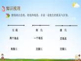 北京课改版六年级数学下册《总复习2-1 线和角的认识》课堂教学课件PPT