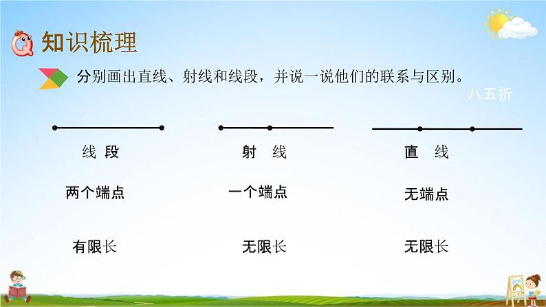 北京课改版六年级数学下册《总复习2-1 线和角的认识》课堂教学课件PPT第4页