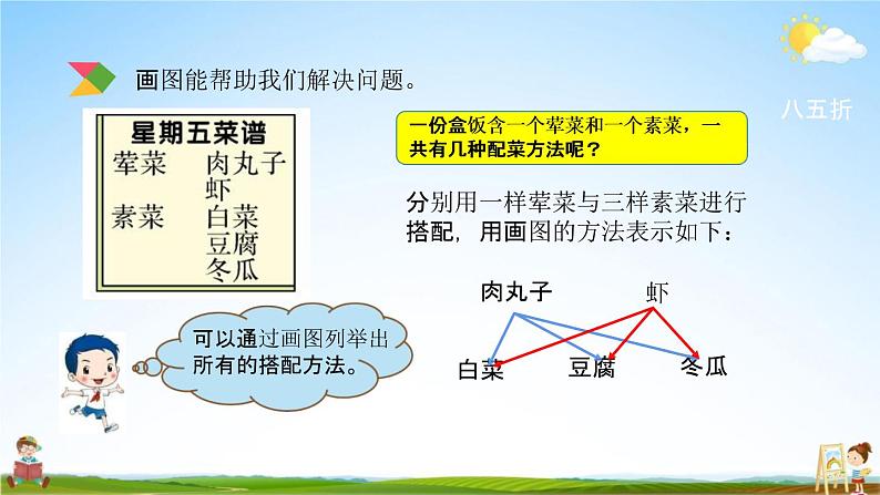 北京课改版六年级数学下册《总复习1-16 解决问题（3）》课堂教学课件PPT第6页