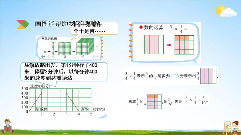 北京课改版六年级数学下册《总复习1-16 解决问题（3）》课堂教学课件PPT第7页