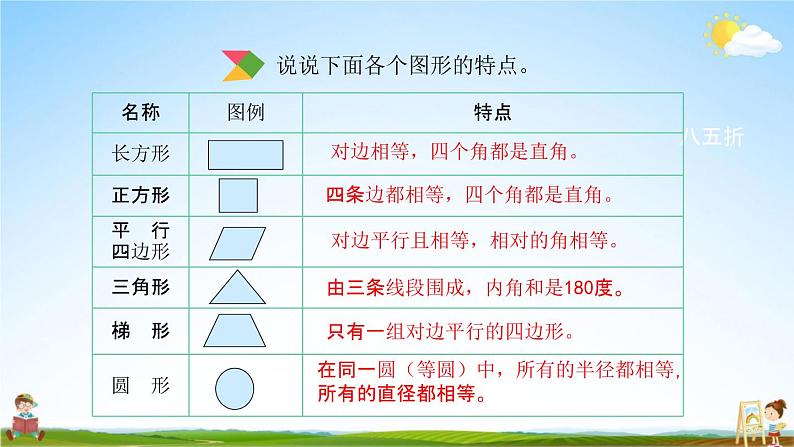 北京课改版六年级数学下册《总复习2-4 练习二十》课堂教学课件PPT03