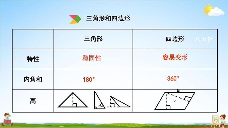 北京课改版六年级数学下册《总复习2-3 平面图形的认识》课堂教学课件PPT05