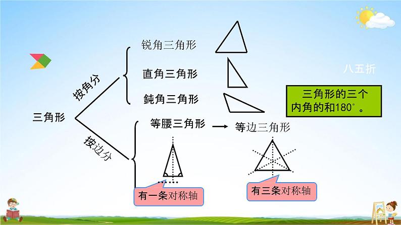 北京课改版六年级数学下册《总复习2-3 平面图形的认识》课堂教学课件PPT06