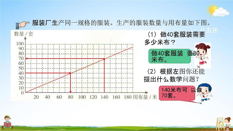 北京课改版六年级数学下册《总复习1-12 练习十六》课堂教学课件PPT第6页